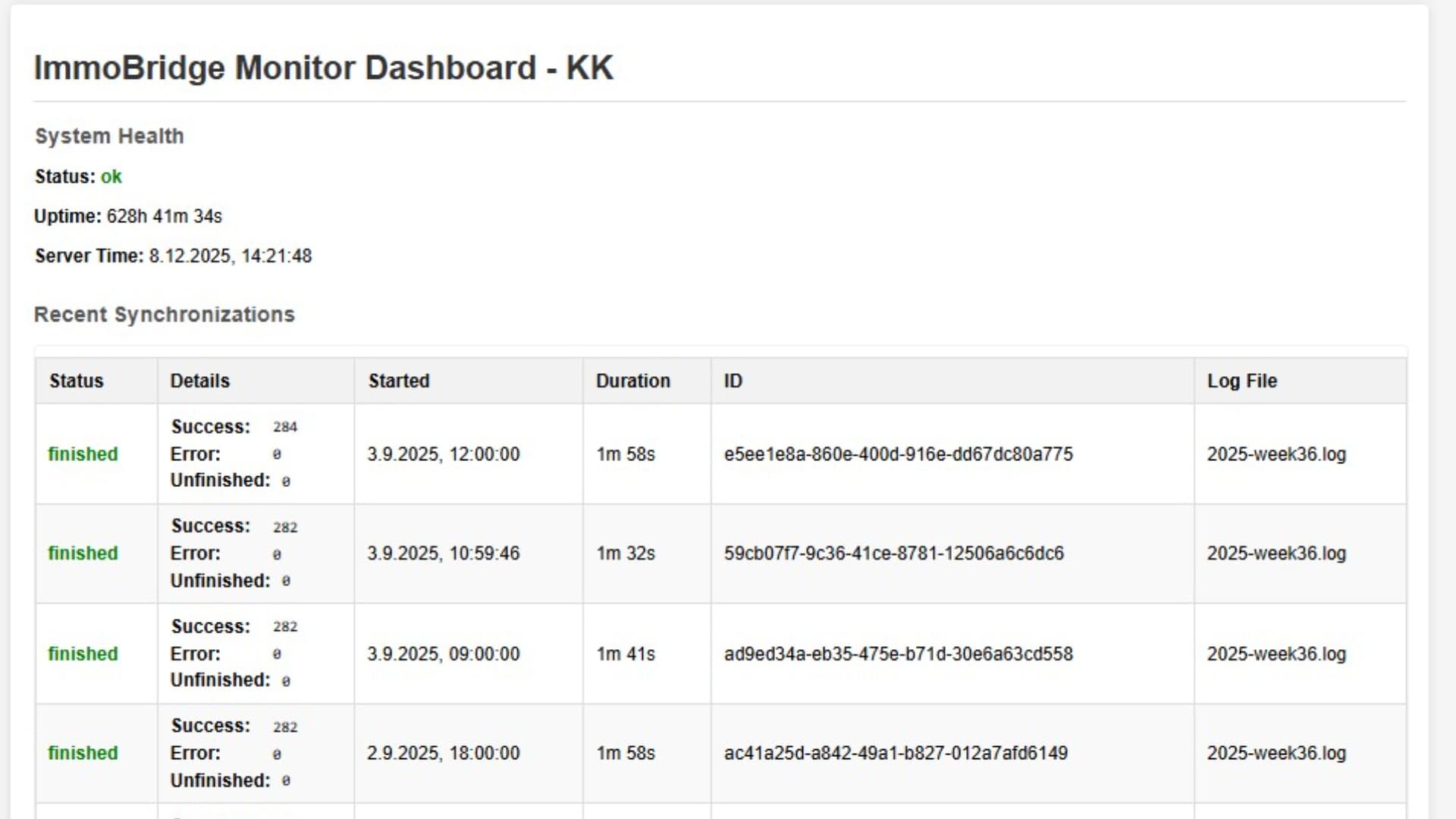 ImmoBridge Dashboard